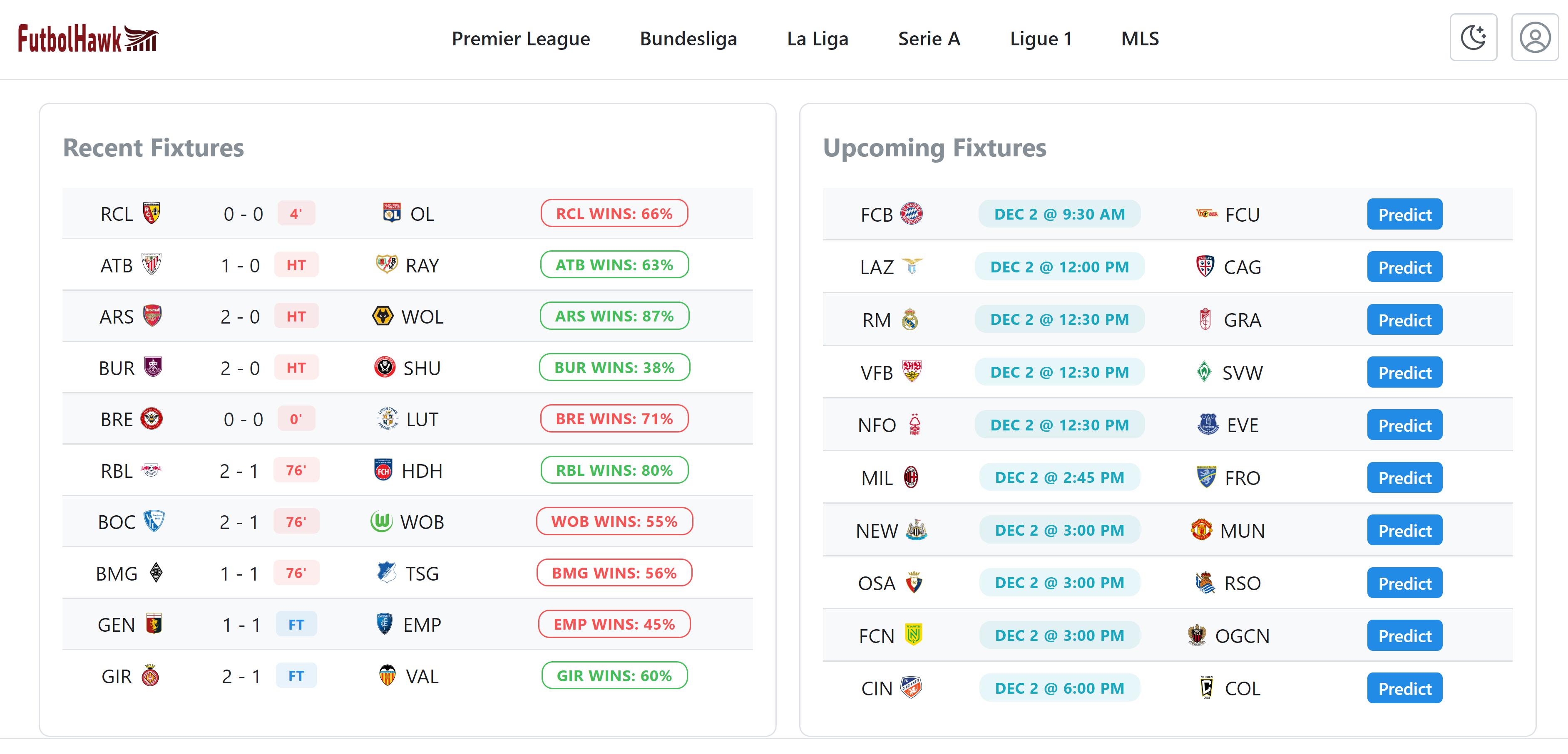 FutbolHawk - Fantasy Soccer Platform